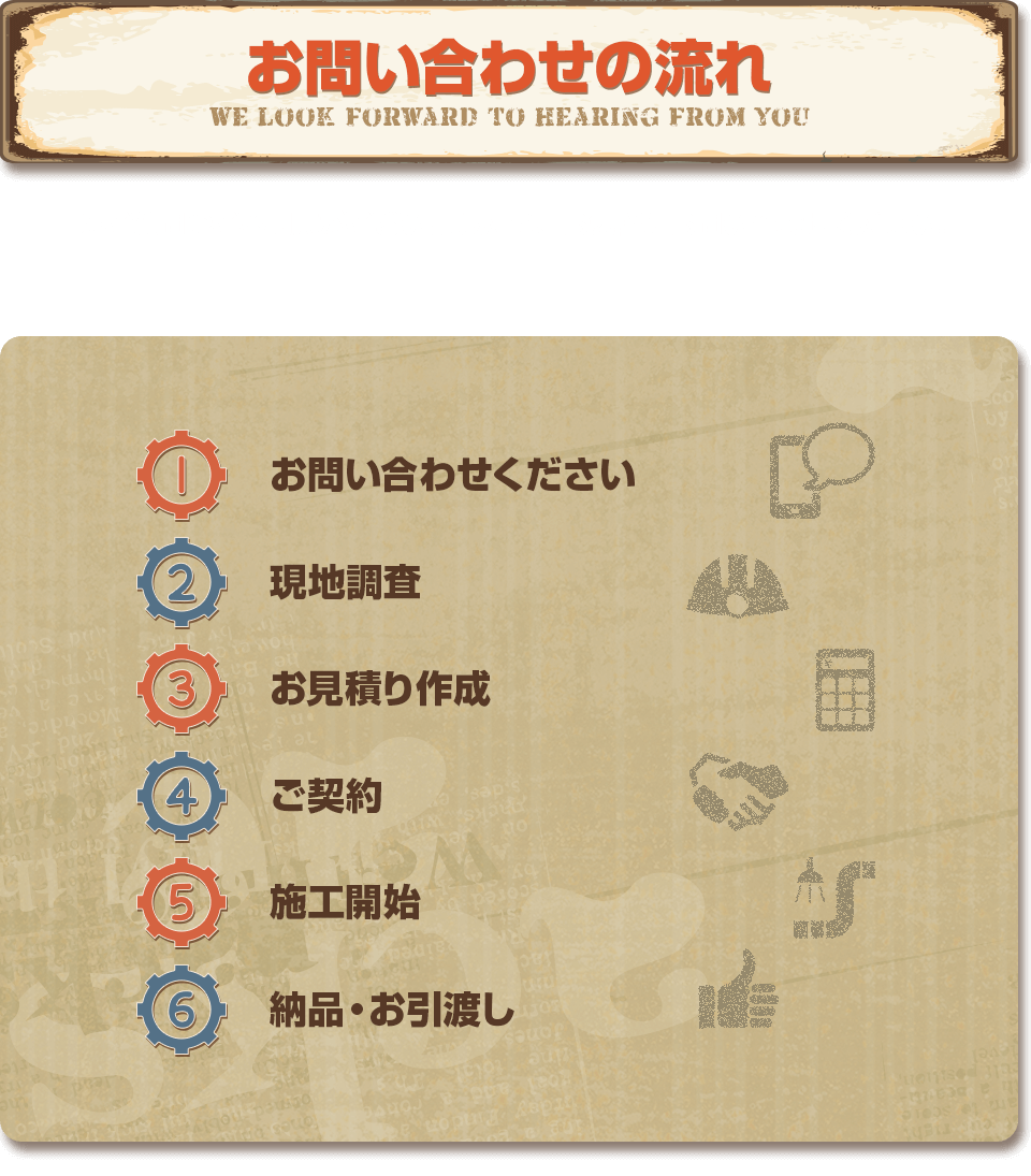 お問い合わせの流れ ①お問い合わせください ②現地調査 ③お見積り作成 ④ご契約 ⑤施工開始 ⑥納品・お引渡し